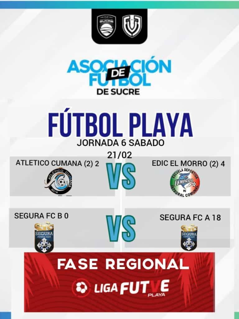 Resultados Jornada 6 FUTVE Playa Sucre